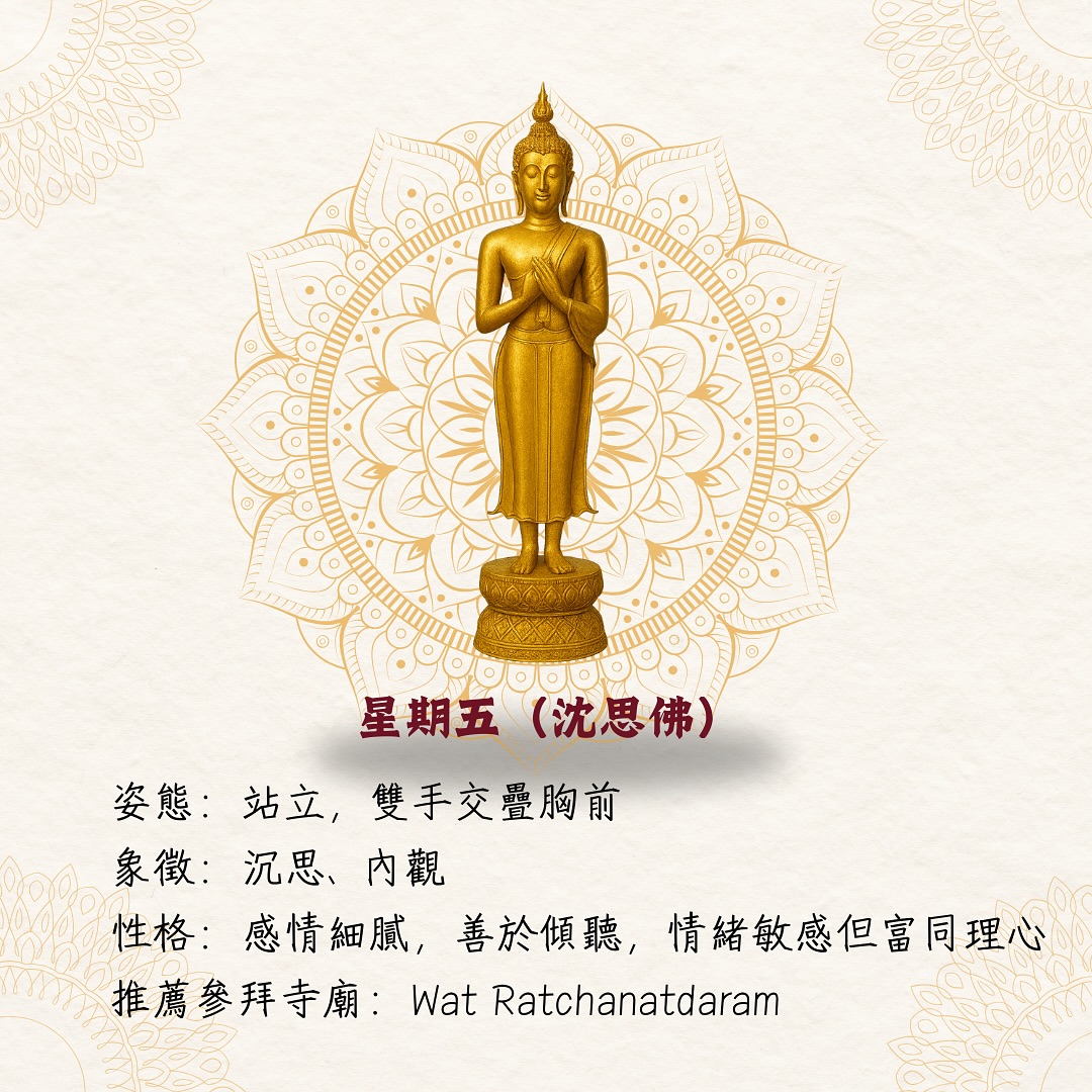 星期五生日佛沉思佛，站立雙手交疊胸前的佛像圖解