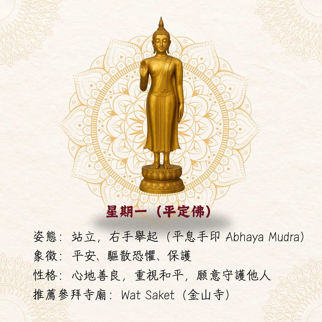 星期一生日佛平定佛，站立舉起右手的佛像圖解