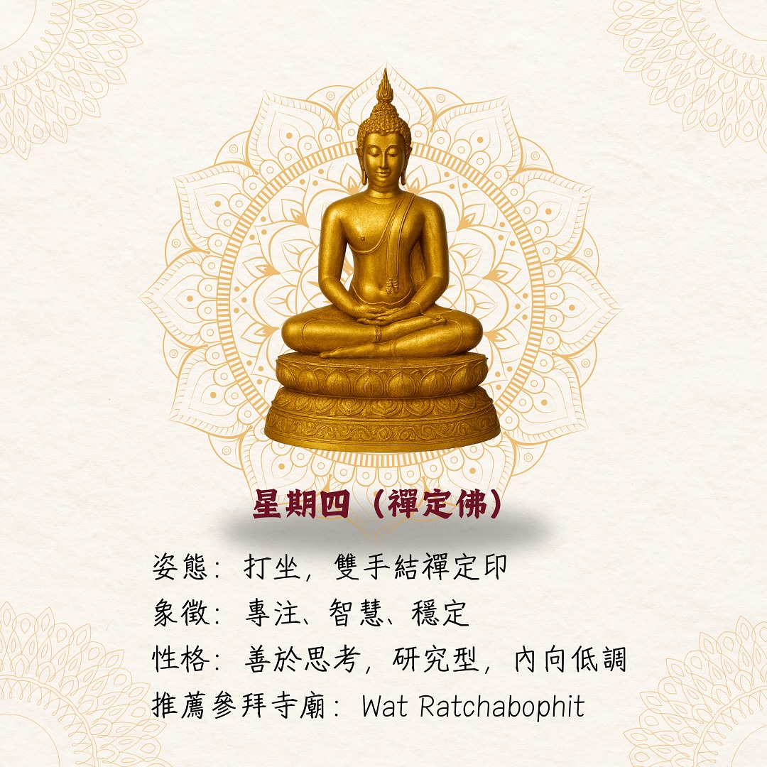 星期四生日佛禪定佛，盤坐結禪定印的佛像圖解