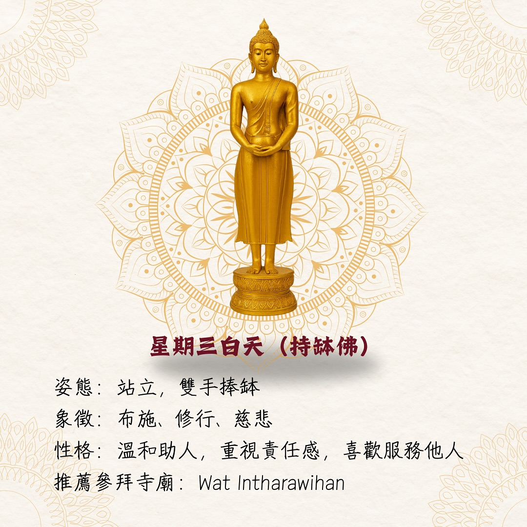 星期三白天生日佛持缽佛，站立托缽姿態圖解